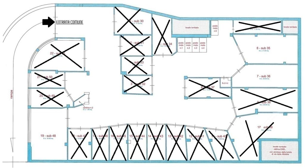 pln box